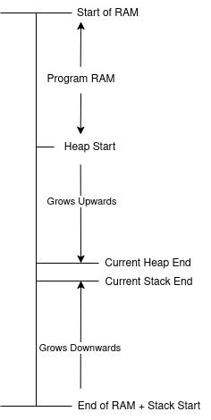Beyond Error Codes Debugging Ill Defined Problems Interrupt - City Illustration Collection - Ultra HD Quality