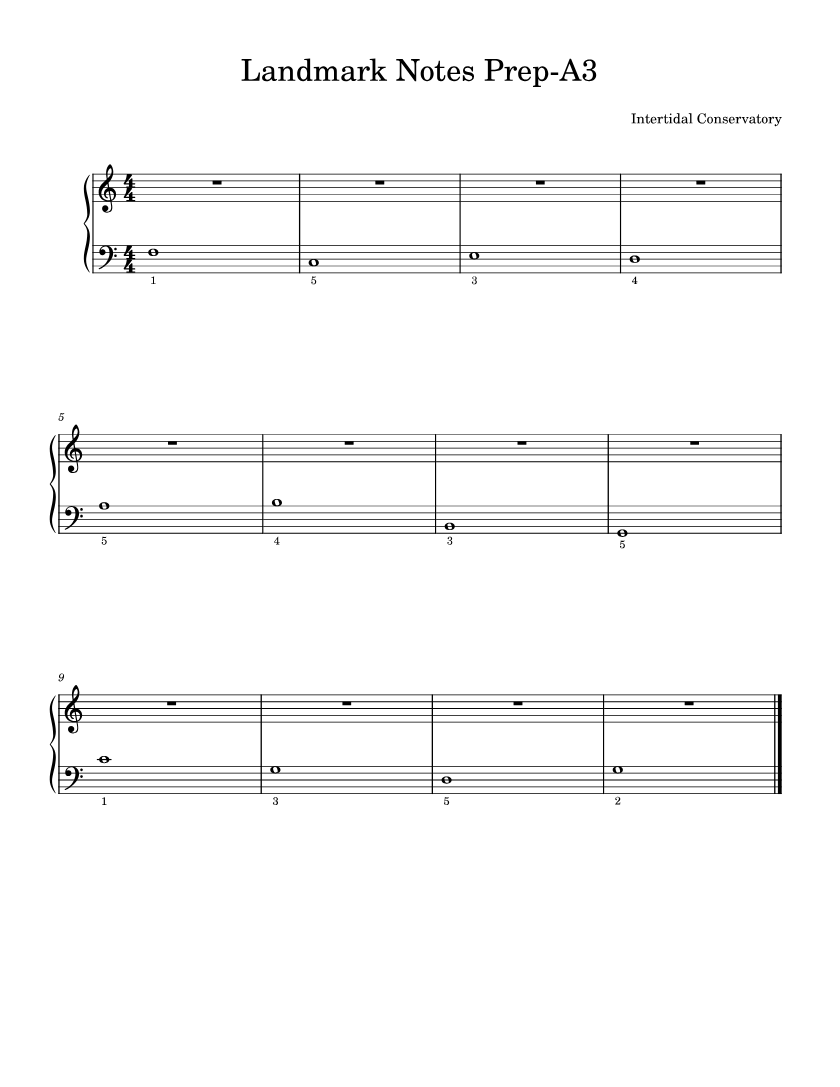 Landmark-Notes-for-Prep-A3.pdf