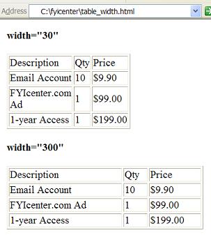 How To Add Column Headers To A Table - Mountain Illustrations - Incredible 4K Collection