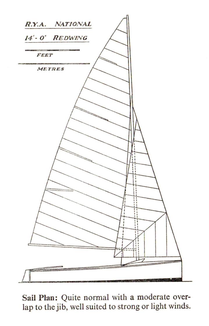 The Redwing sailing dinghy explained