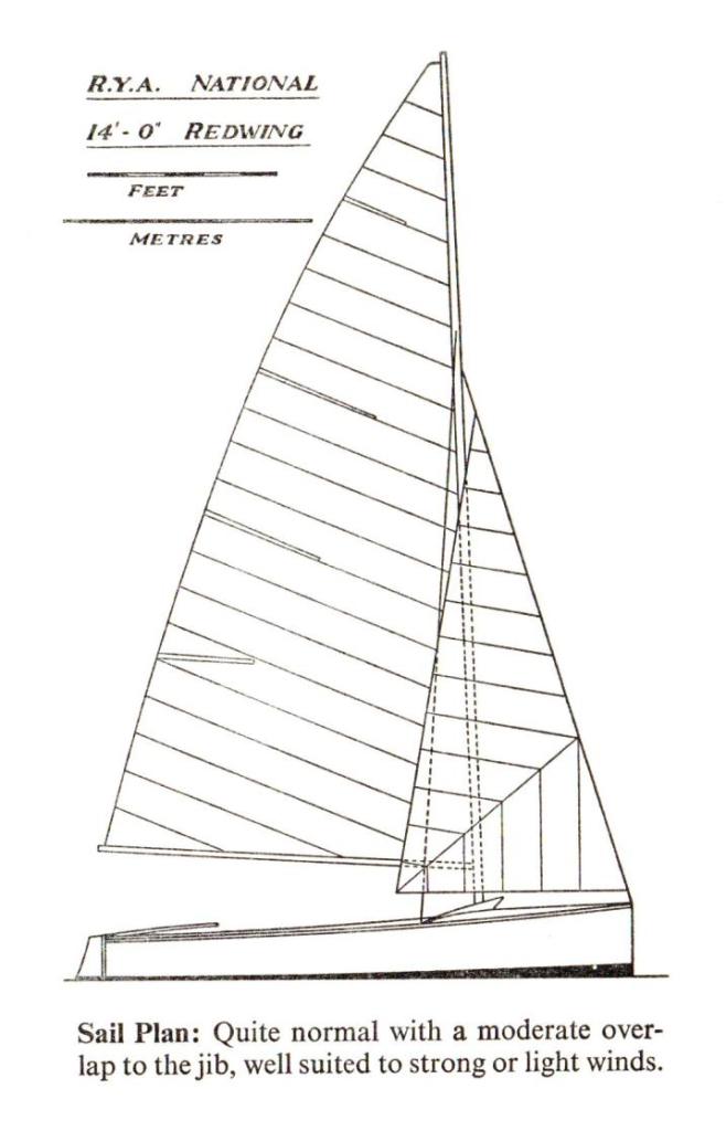 The Redwing sailing dinghy explained