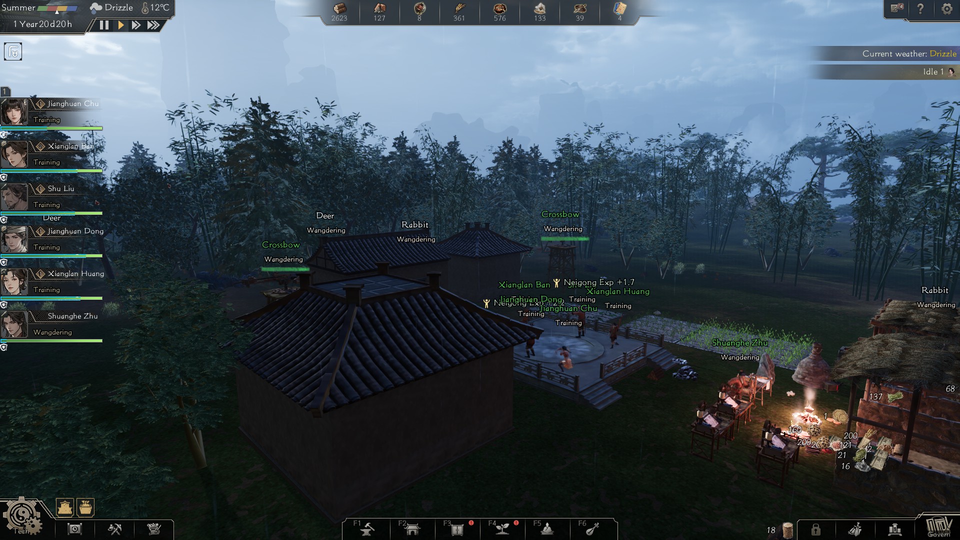 A list of tips and tricks in Eastern Era.