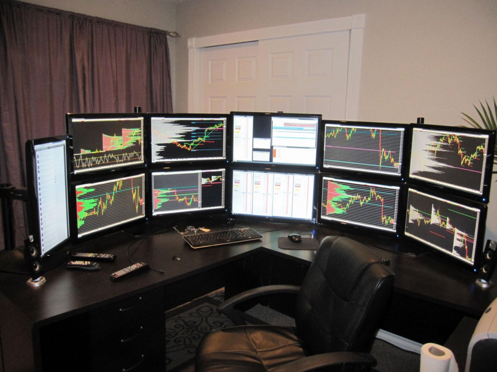 23 Gambar Meja Trading Yang Sangat Awesome!