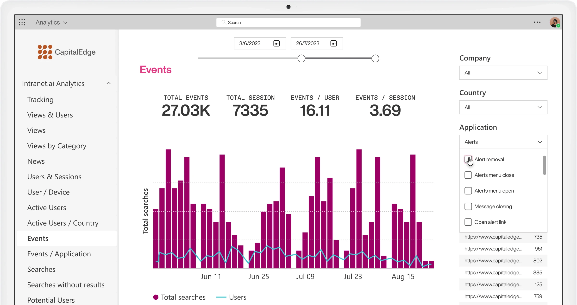 Intranet Digitalworkplace Intranetreloadedberlin Intranetanalytics - Full HD Mountain Photos for Desktop