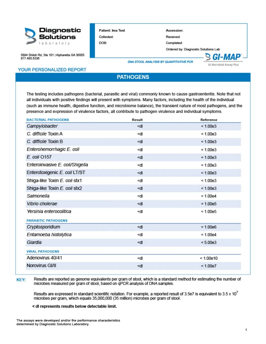 Normal Stool Test Report Gi Map Sample Report Page 1.webp