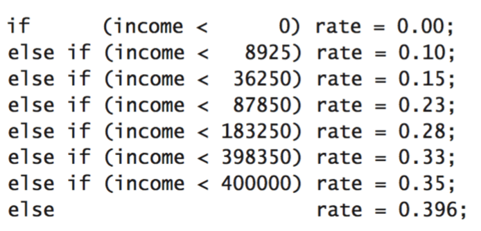 reference – Tech Overloaded