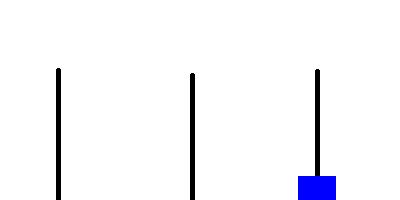 Basic Recursions With C Introduction To Programming - Retina Ocean Textures for Desktop