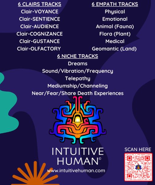 Intuition Mind Map - Colorful Textures - Incredible HD Collection