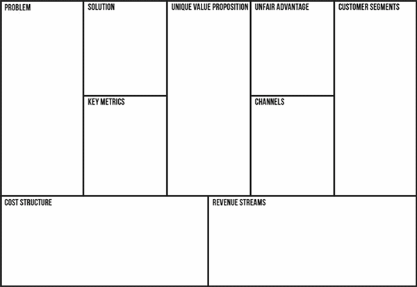 Https Encrypted Tbn0 Gstatic Com Images Q Tbn And9gctywes3mufvku7rdekdsm K5ssbkrjtstw 0g Usqp Cau