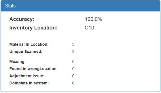 About Moraware Inventory Inventory Loop - Geometric Backgrounds - Artistic High Resolution Collection