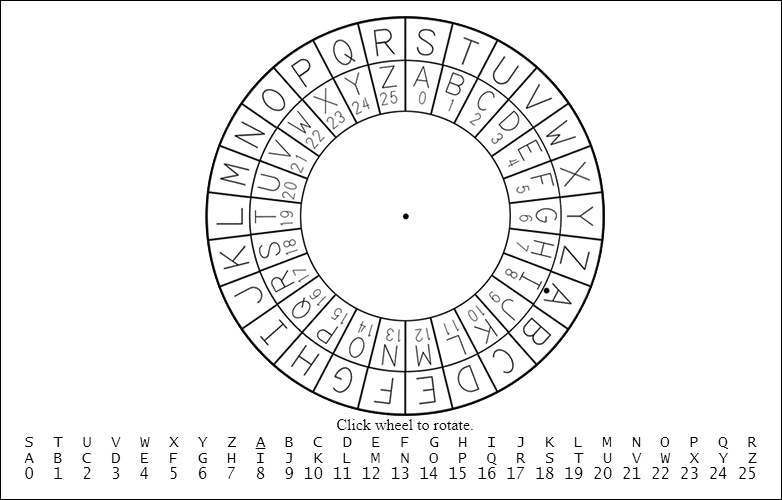 Cipher Wheel Printable Printable Templates - Creative High Resolution City Photos | Free Download