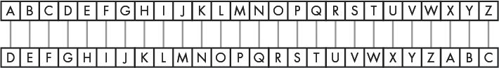 What is the Next Letter in ybwduf? What is the Next Letter in ybwduf?