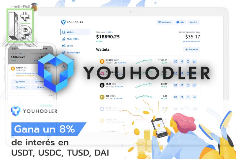 Links de referido seguros a las web de confianza 3 Youhodler app IP 1