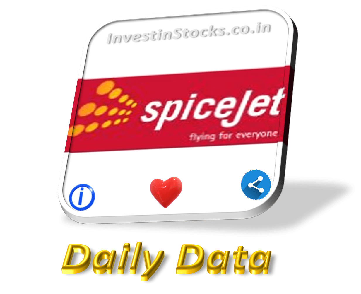 Spicejet Ltd share price is Down -9.72% on 24-Feb-2026
