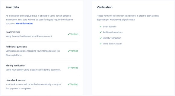 Bitvavo verification