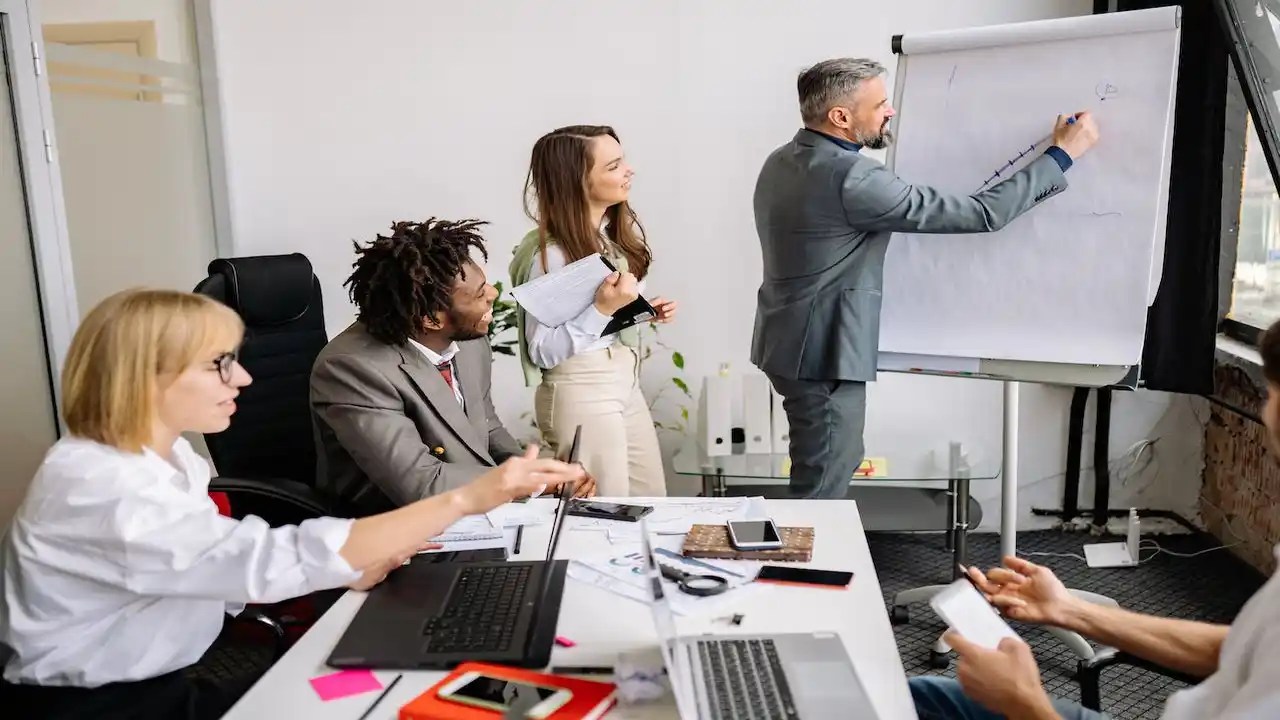 Functions of business management