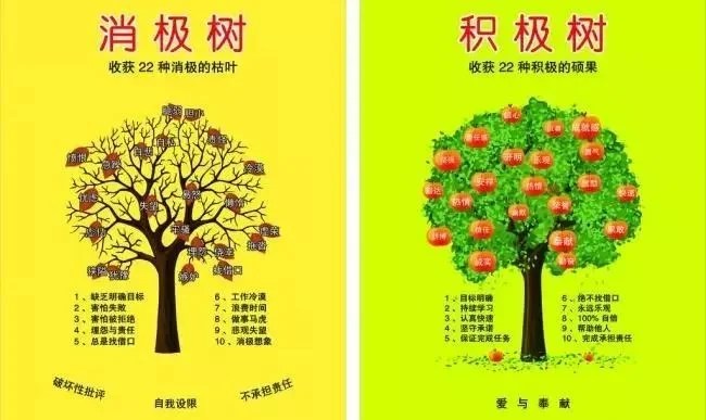 吸引力法則 | 3個吸引財富的有效步驟,吸引力法則的正確用法!