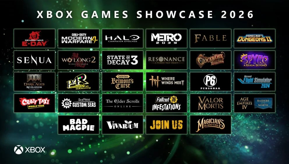 Xbox Video games Showcase 2026: Each Main Reveal, Trailer and Launch Date – Half 2