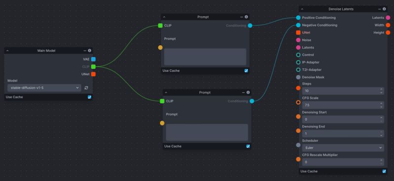 Sampler Convergence Invoke - High Quality 8K Landscape Images | Free Download