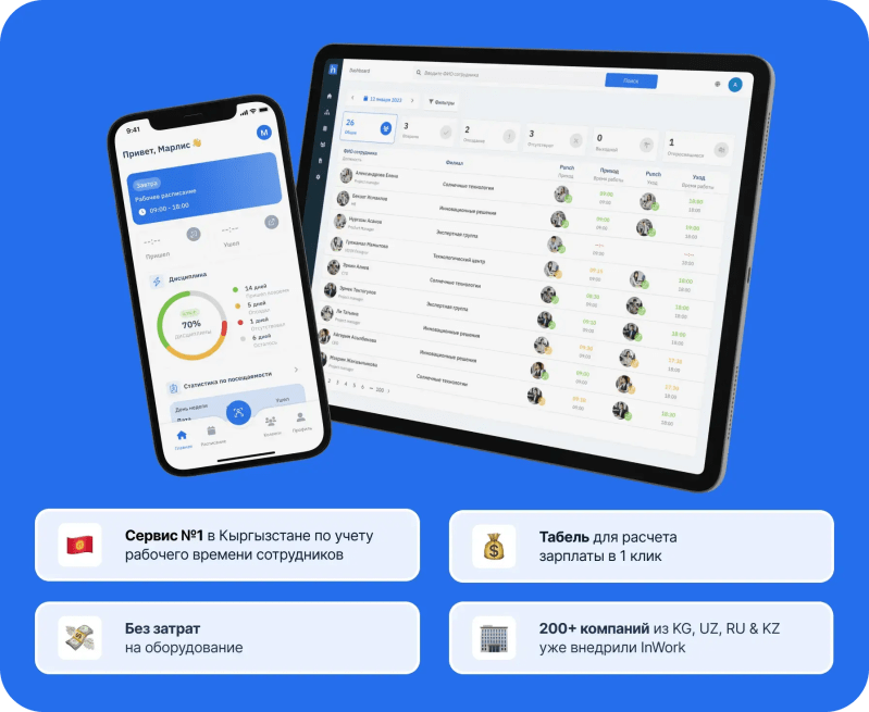 Inwork - High Quality High Resolution Sunset Textures | Free Download