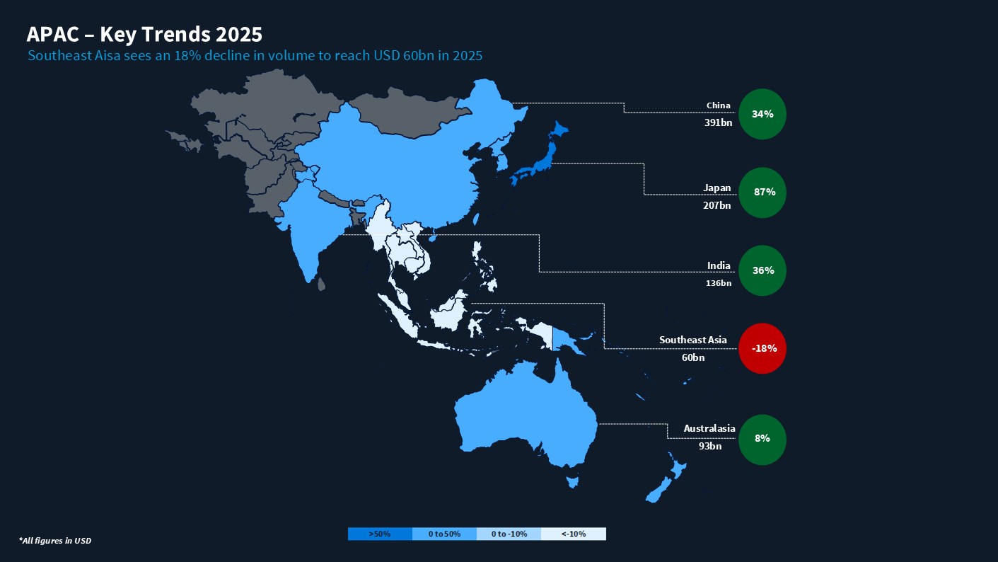 Southeast Asia A Turbulent 2025 Reshaping The Region S Risk Outlook SEAsia Regional Map 