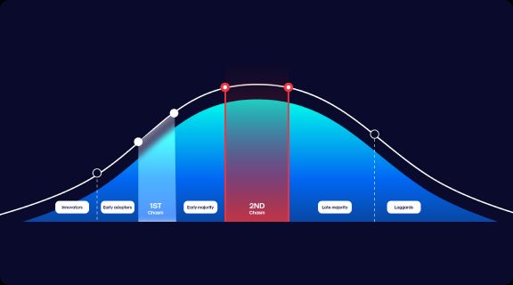 Ionic Partners - Classic High Resolution Landscape Arts | Free Download