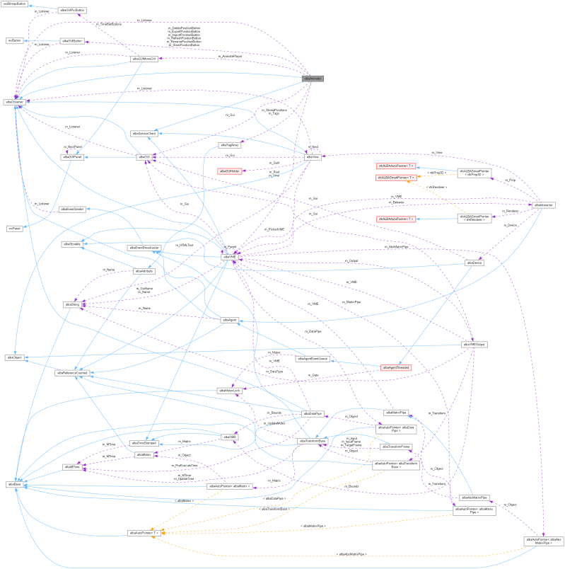 Alba Albadynamicloader Class Reference - Download Modern Ocean Picture | 4K