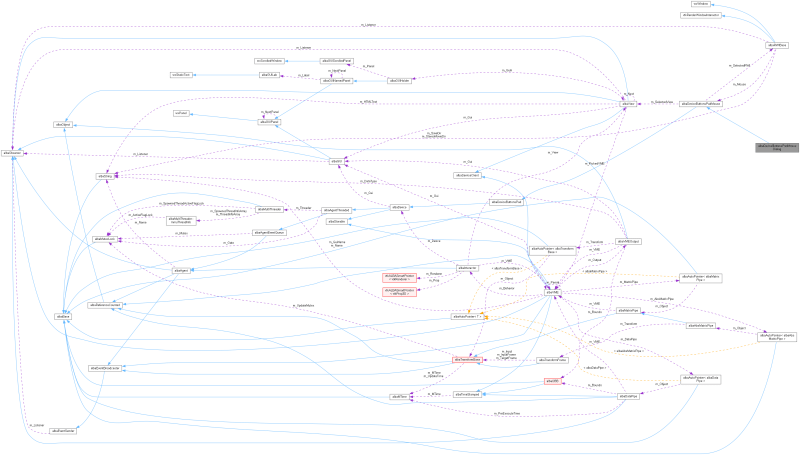 Alba Albadevicebuttonspadmousedialog H File Reference - Elegant Minimal Wallpaper - High Resolution