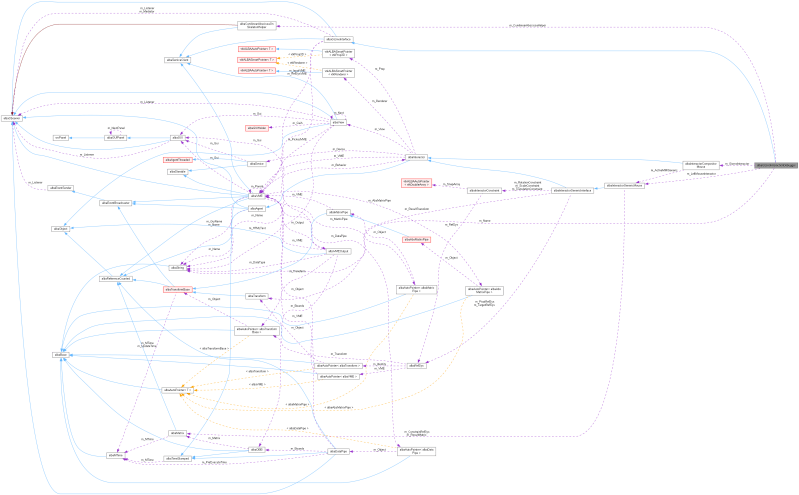 Alba Albagizmointeractiondebugger H File Reference - Download Premium Geometric Design | HD