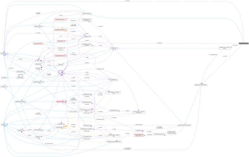 Alba Albaaxes Class Reference - Premium Abstract Photo Gallery - 4K