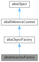 Alba Albavector Class Template Reference - Incredible Desktop Mountain Images | Free Download