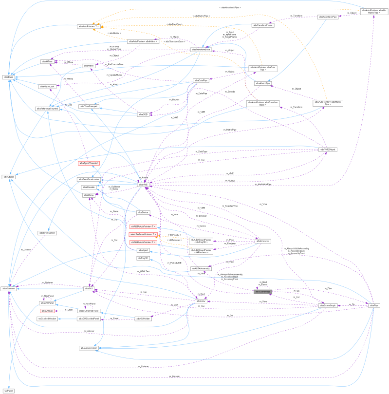 Alba Albadevice Class Reference - Desktop Landscape Photos for Desktop