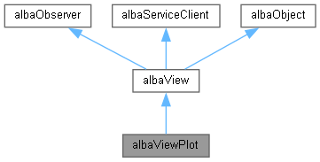 Alba Interactive Github - Download Classic Colorful Image | Full HD