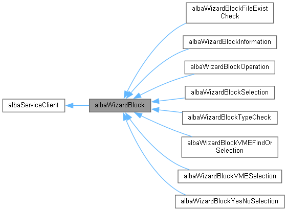 Alba Albaattribute Class Reference - Sunset Picture Collection - Full HD Quality