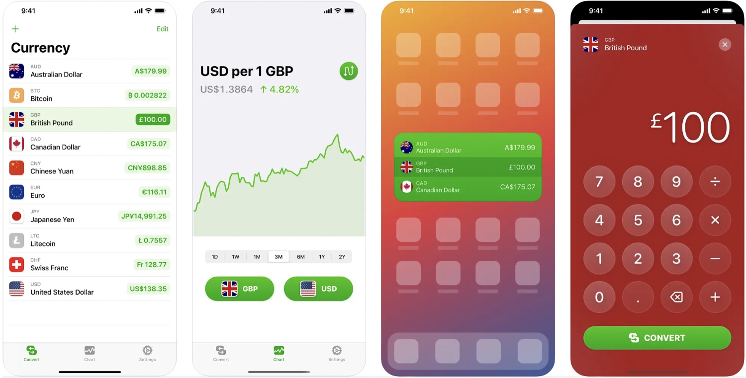 Best iphone currency apps for travellers and traders