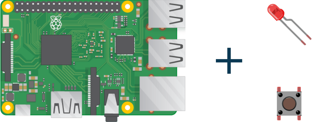 LED with Pushbutton in Raspberry Pi