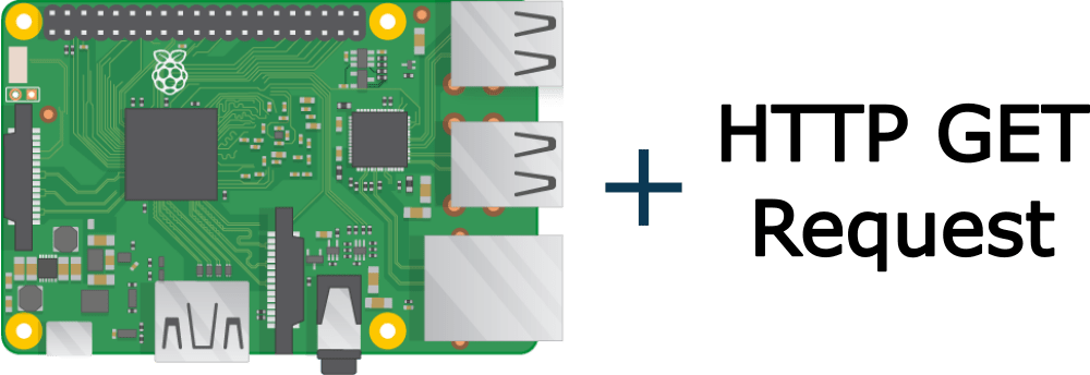 Making Get Http Requests With Python Flask Iotguider