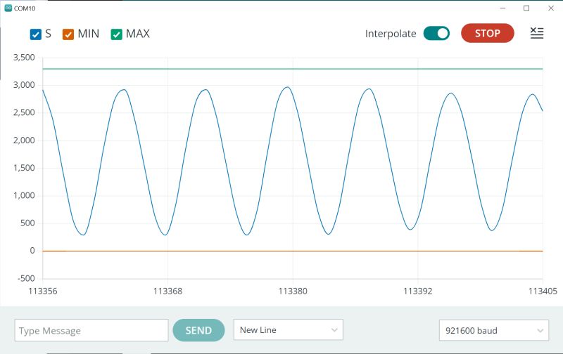 Esp32 66 Intro Arduinoide C Pyserial Leds Microphone Schematics Potmeter Voltage - Creative 4K Vintage Wallpapers | Free Download
