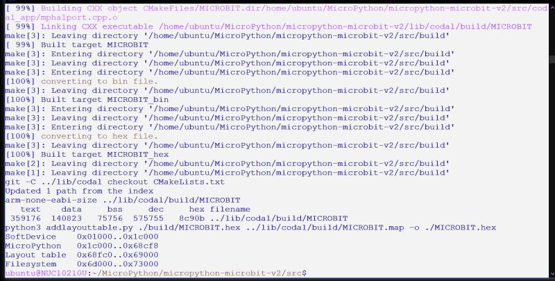 Corrupt Pbm Files Issue 1 Miguelgrinberg Micropython Iot Tutorial - Premium Abstract Background Gallery - Retina