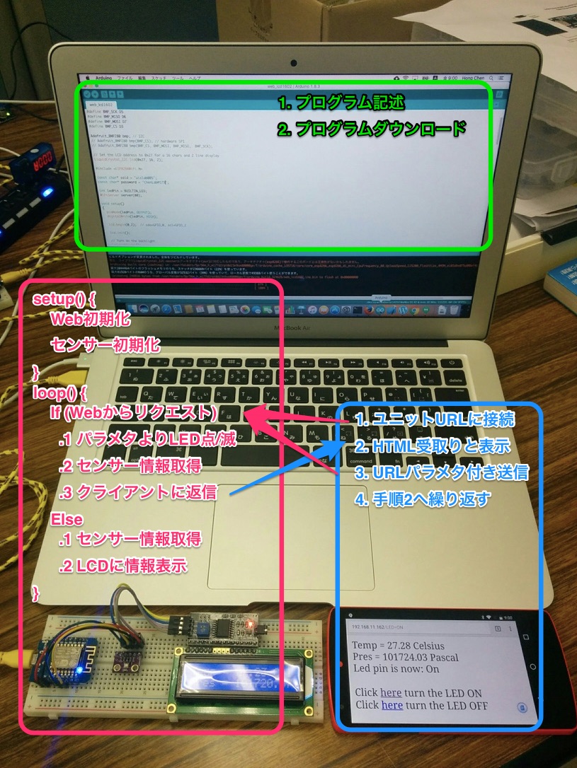 Setup for Macbook – Arduino (ESP8266)