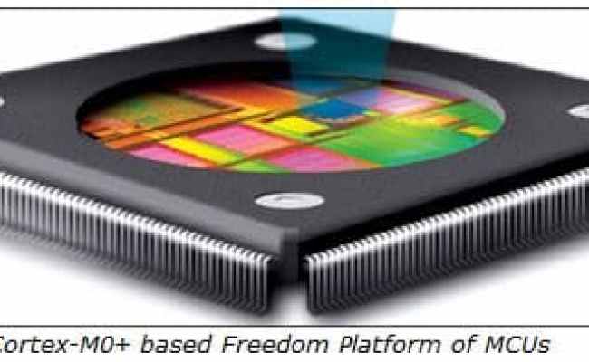 Power-Efficient MCUs Elevating IoT And Embedded Applications - Profit ...