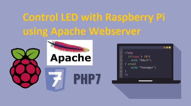 Control LED with Raspberry Pi using Apache Webserver