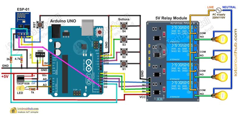 Create Your Own Smart Home Arduino Iot Project With Google Assistant - Amazing High Resolution Abstract Illustrations | Free Download