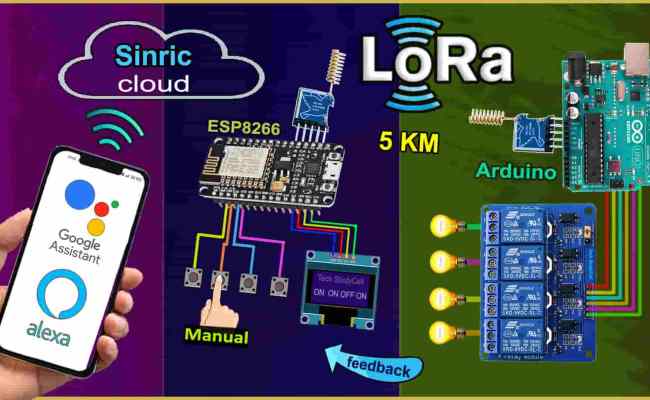 IoT Project Using ESP32 With Blynk Automation - 2025
