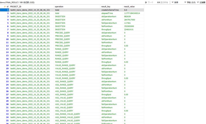 Benchmark Tool Iotdb Website - Premium Gradient Art Gallery - Retina