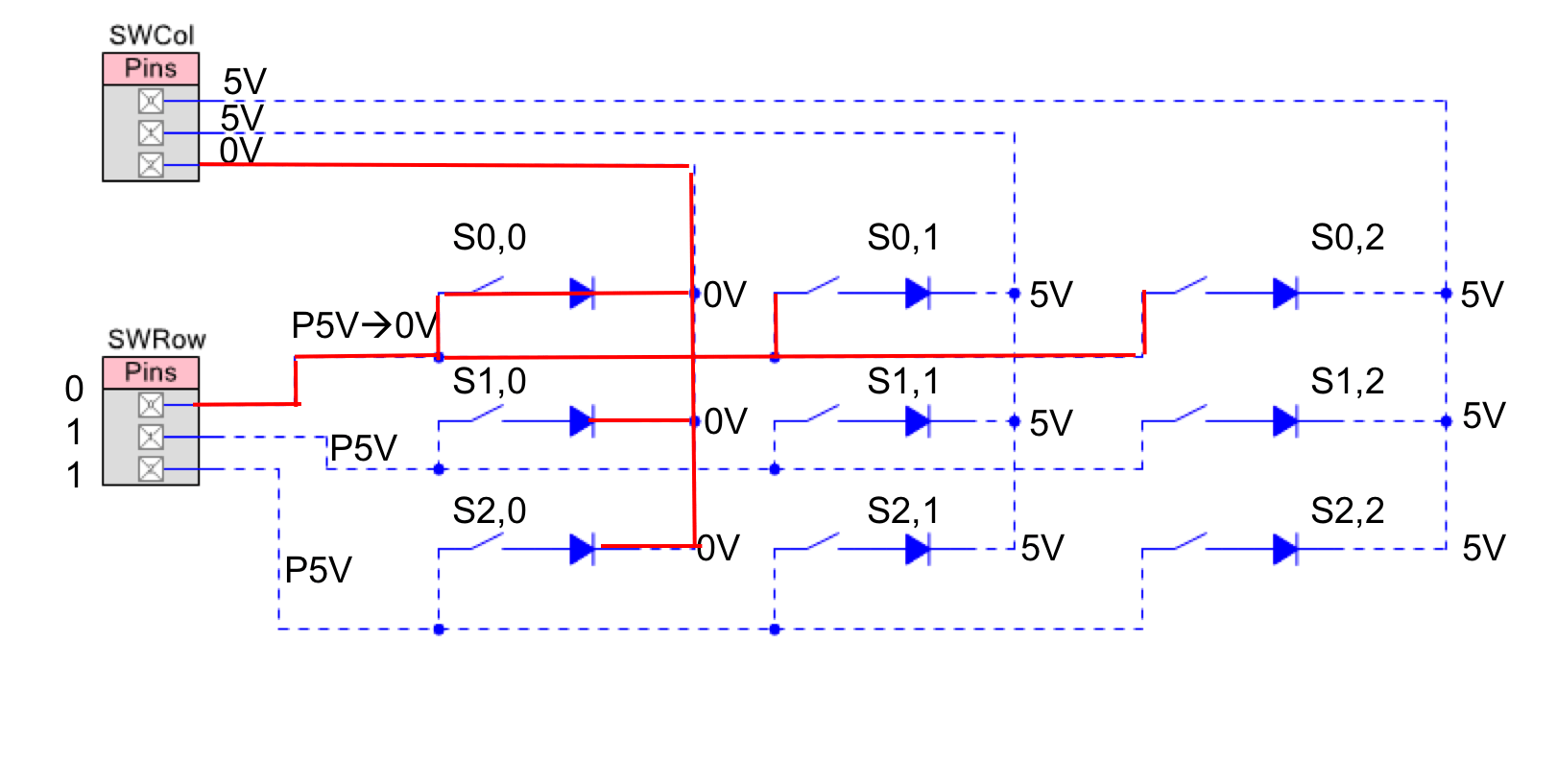 Pinball A Switch Matrix Iot Expert Pinball A Switch Matrix Iot Expert