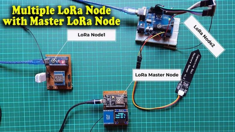 Interface Dht11 Sensor With Arduino And Lcd Iot Projects Ideas - Landscape Photo Collection - Full HD Quality