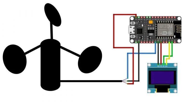Iot Based Anemometer Using Esp8266 Arduino Iot Cloud - Download Gorgeous Landscape Art | Mobile