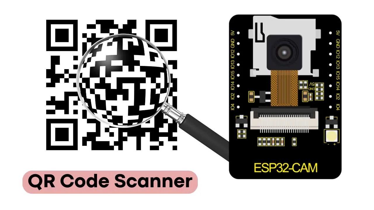 QR Code Scanner with ESP32 CAM Module & OpenCV (2023)