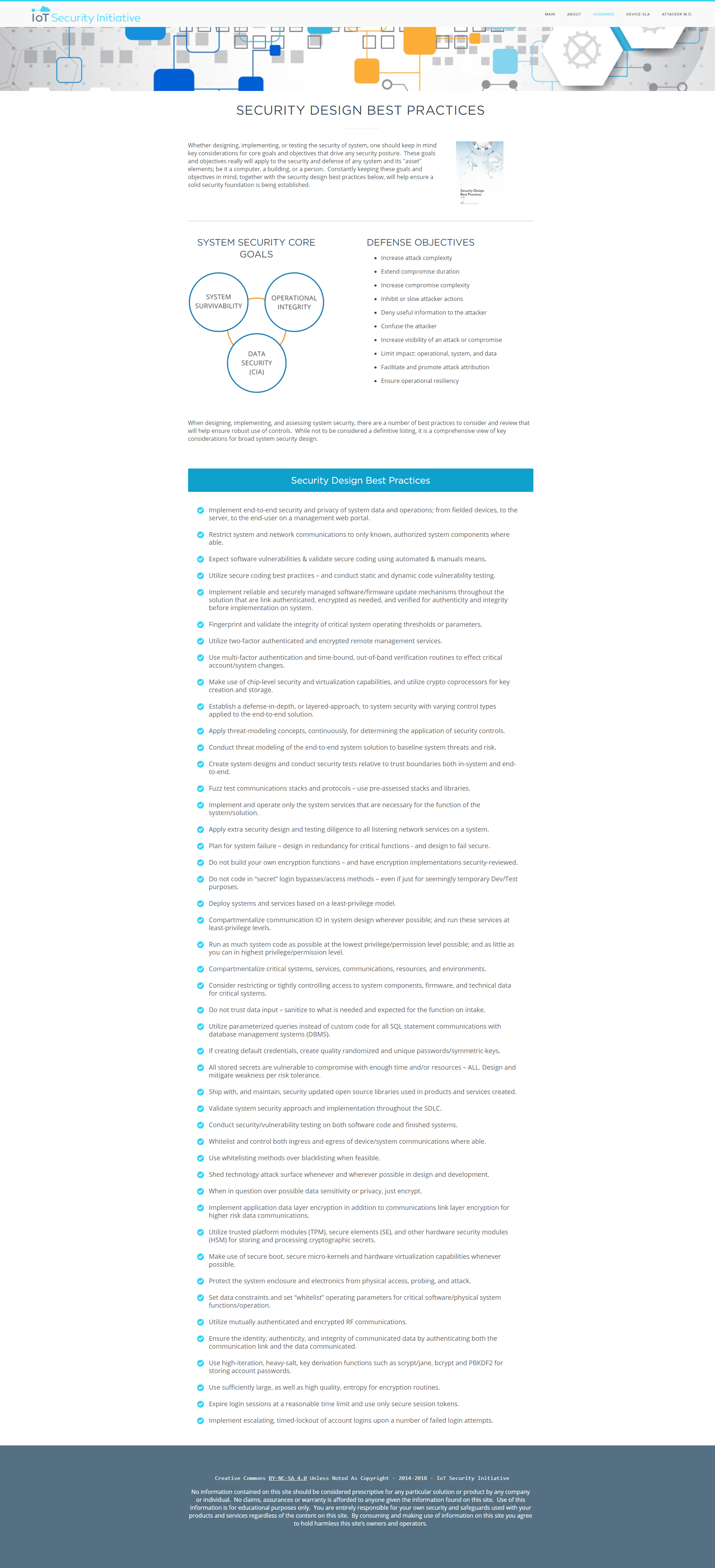 IoTSI-Security Design Best Practices – Mapping Security & Privacy in ...